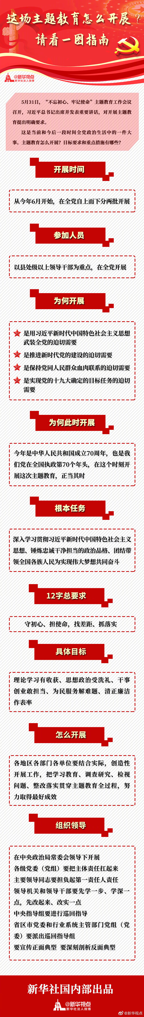 @(chng)}ô_(ki)չՈһDָ